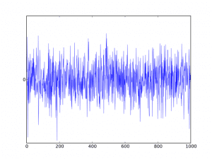 White Noise Therapy Worsens Tinnitus